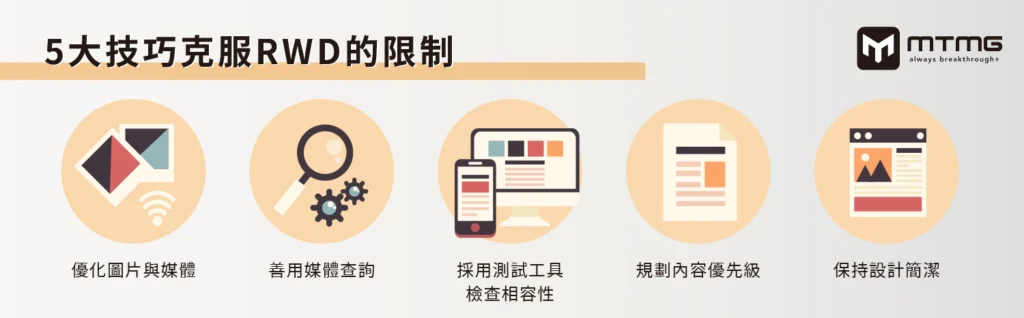Advocate Rwd RWD 是什麼?與AWD 差異? RWD 網頁設計教學看這篇! - MTMG SEO