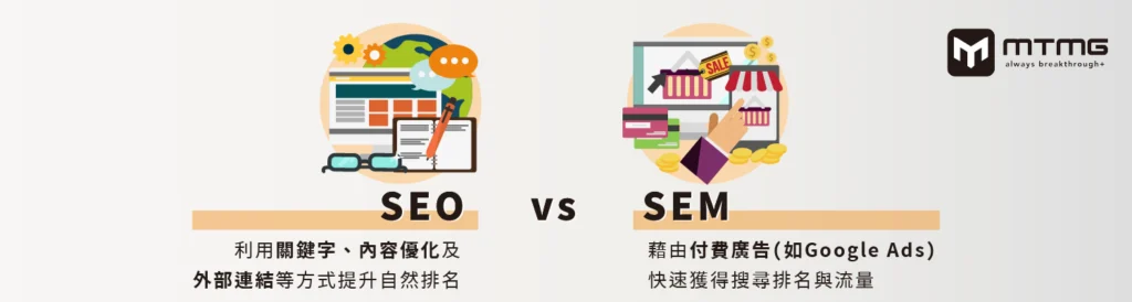 SEO與SEM有什麼不同
