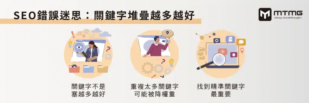 SEO優化錯誤迷思破解：你不能不知SEO的9大謬思 - MTMG SEO