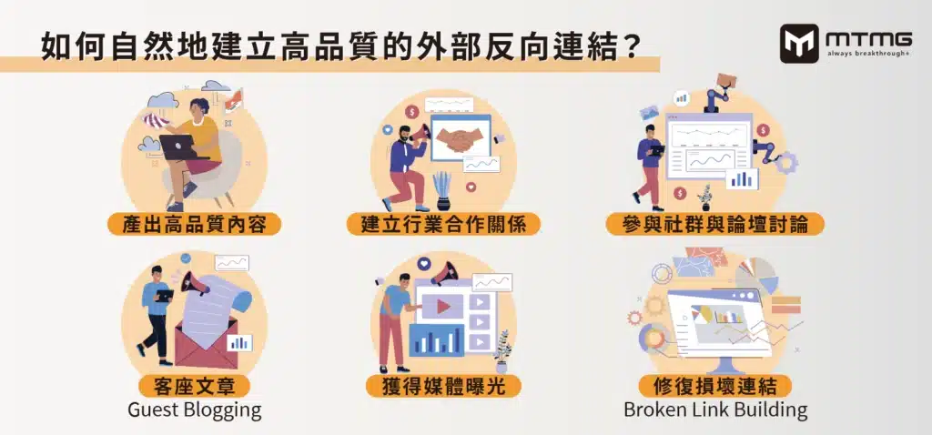 SEO優化錯誤迷思破解：你不能不知SEO的9大謬思 - MTMG SEO