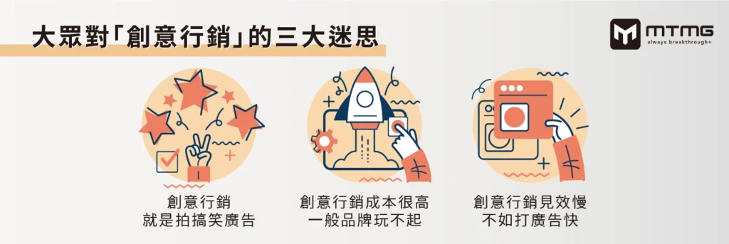 創意行銷